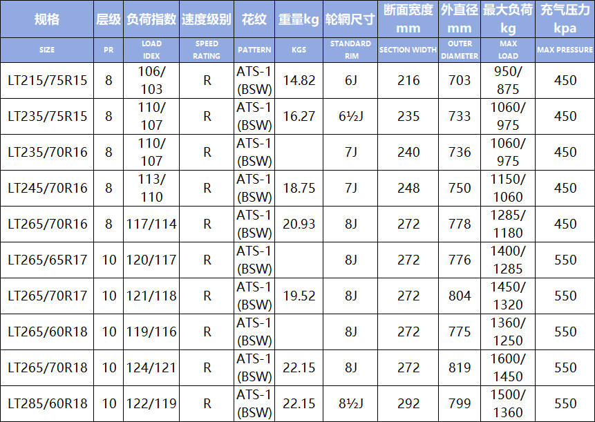 ATS-1 (BSW)(Image1) ATS-1 (BSW)(Image1)