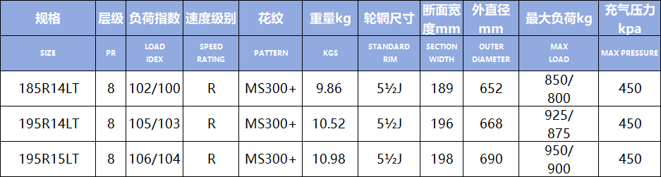 MS300+(Image1)