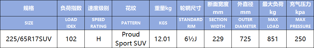 Proud Sport SUV(Image1)