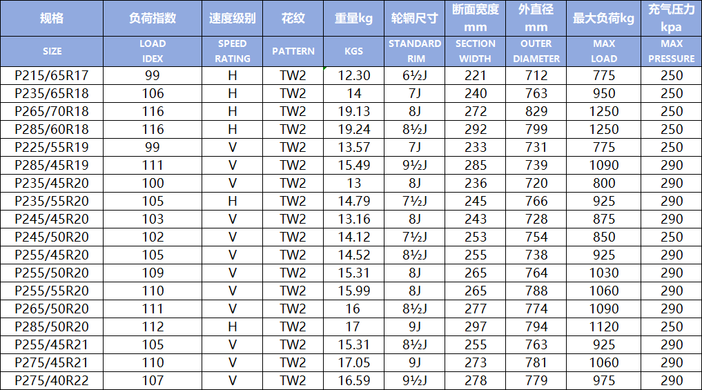 TW2(Image1)