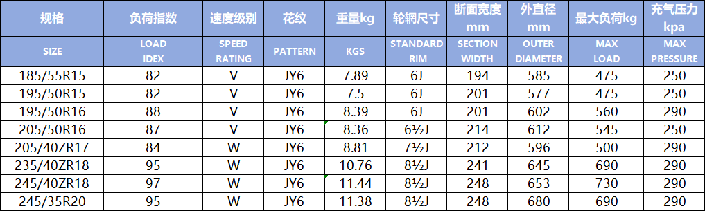 JY6(Image1)
