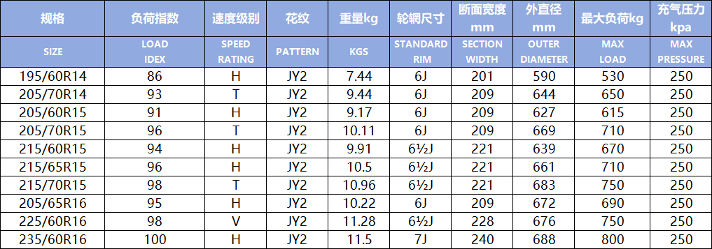 JY2(Image1)