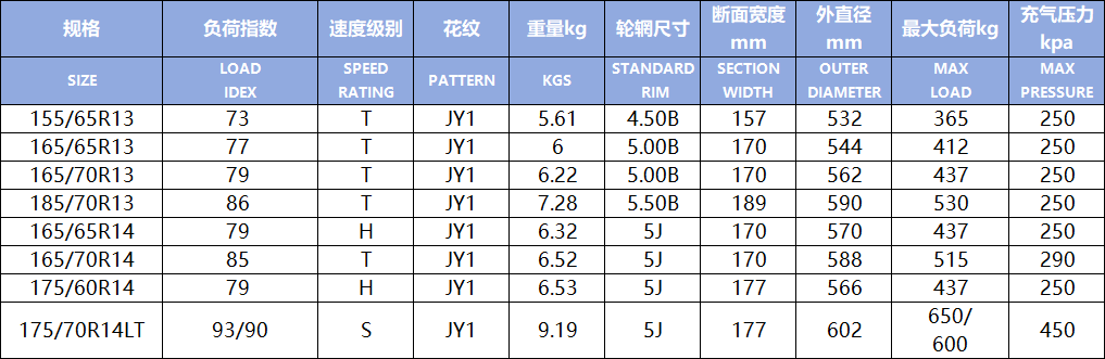 JY1(Image1)